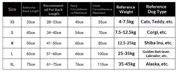 Absorbent Pet Bathrobe With Waist-wrapped Microfiber