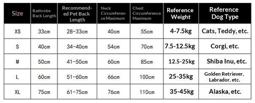 Absorbent Pet Bathrobe With Waist-wrapped Microfiber